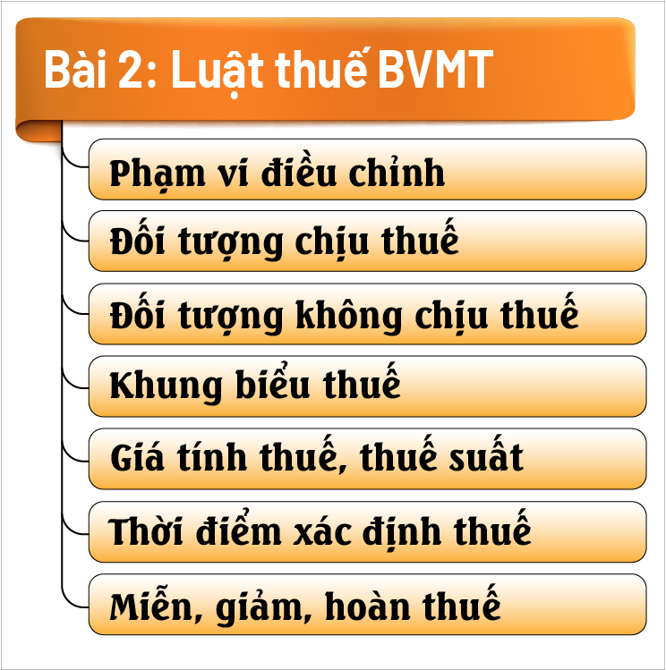 13_Bài 2_Luật thuế bảo vệ môi trường