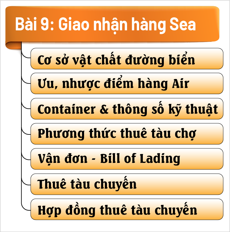 Giao nhận hàng hóa đường biển