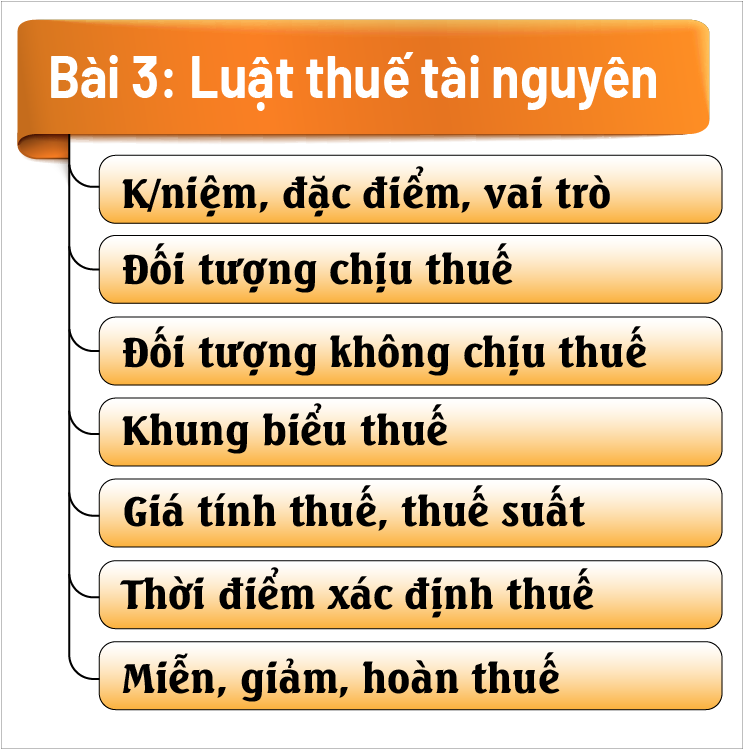 Luật thuế tài nguyên