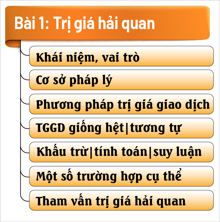 Trị giá hải quan