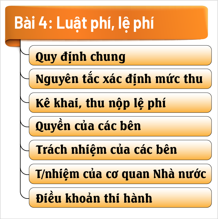 Luật phí, lệ phí