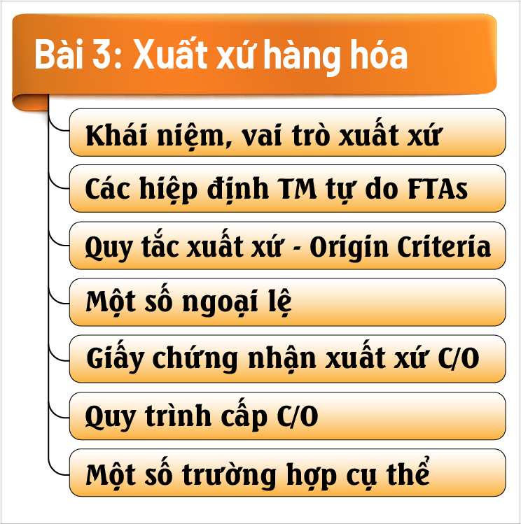 Xuất xứ hàng hóa