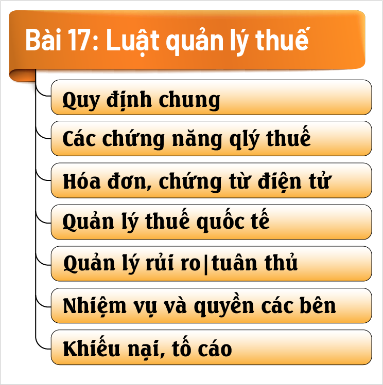 Luật quản lý thuế