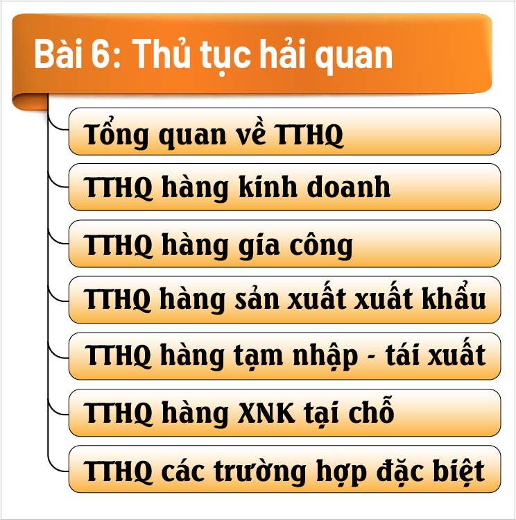 Thủ tục hải quan