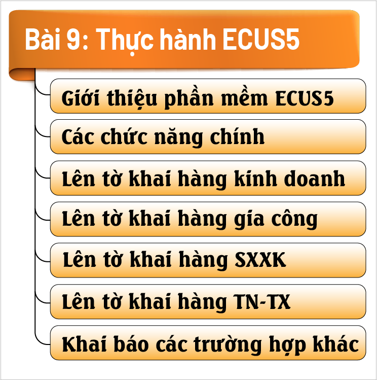 Thực hành trên ECUS5