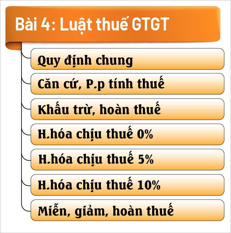 Luật thuế giá trị gia tăng