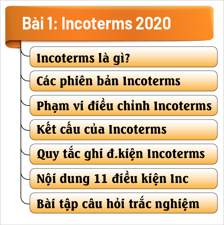 Bài 1_Incoterms 2020