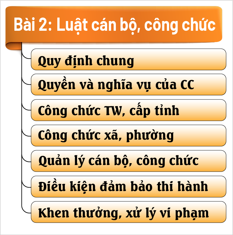 Luật cán bộ, công chức