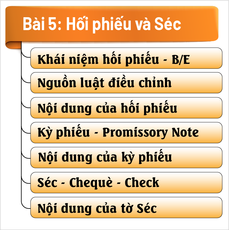 Bài 5_Hối phiếu và séc